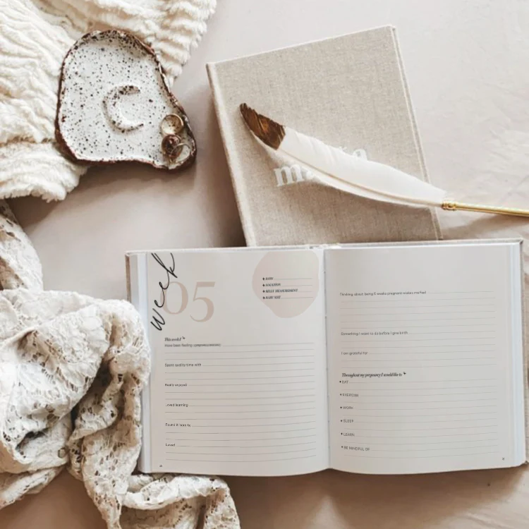 Becoming Mama - Pregnancy Journal - Image 6